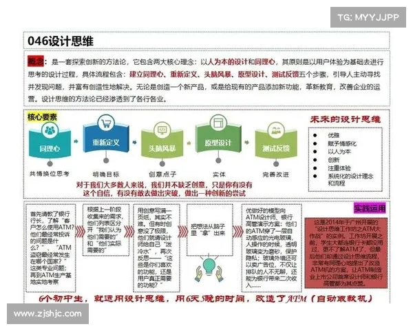 艾维娜问题解决方法实用指南:提升效率与创新思维的全面解析 艾维娜问题解决方法实用指南:提升效率与创新思维的全面解析