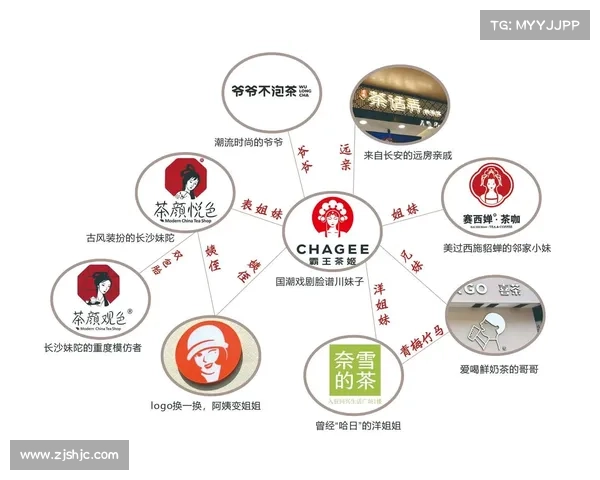 52奶茶成功背后的七大创新策略揭秘如何引领市场潮流与品牌突破 52奶茶成功背后的七大创新策略揭秘如何引领市场潮流与品牌突破