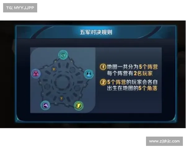 五军对决地图形态的演变与策略变化探索 五军对决地图形态的演变与策略变化探索