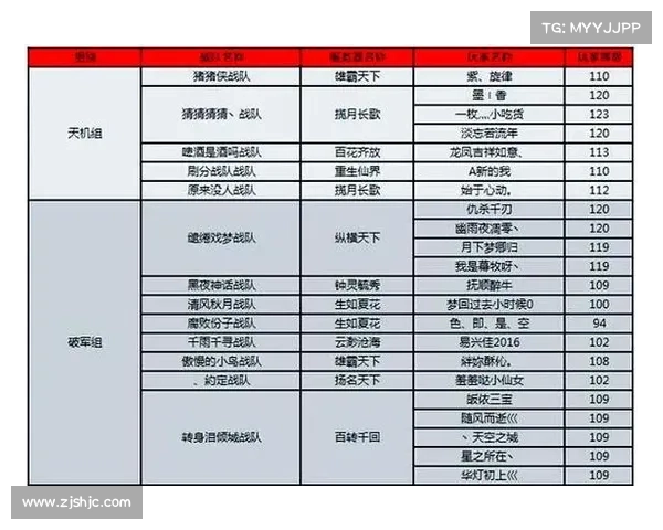 梦幻诛仙2寻访任务奖励详解及玩家获得方法总结
