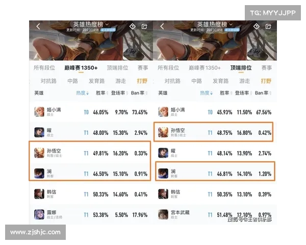 王者荣耀S31新赛季英雄调整与玩法革新全面解读 王者荣耀S31新赛季英雄调整与玩法革新全面解读