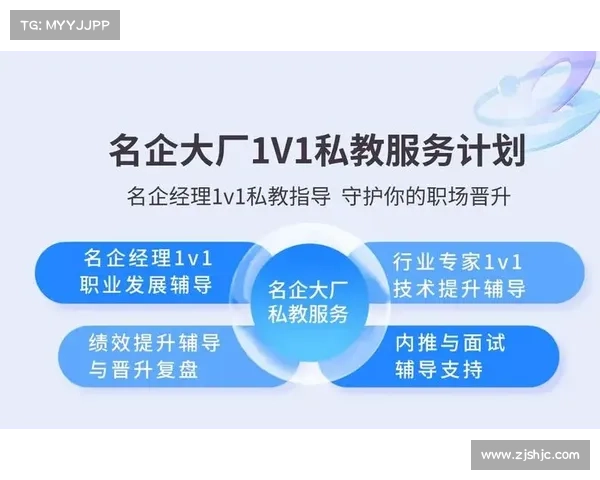 如何通过优化工程师技能提升职场竞争力实现职业发展与晋升目标 如何通过优化工程师技能提升职场竞争力实现职业发展与晋升目标