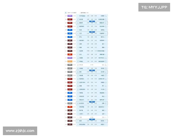利物浦与阿森纳下一场比赛时间及重要赛事安排分析