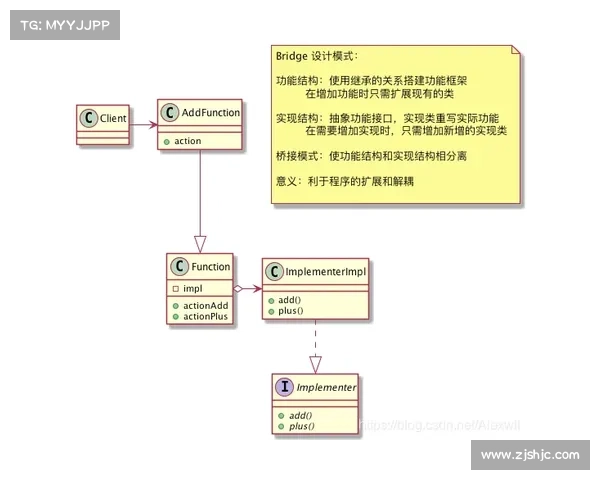 以弗兰技能全解析：以实战效果为核心的进阶指南与实例策略详解