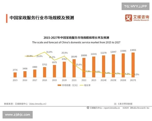 揭示足球运动员年薪背后的市场机制与收入分配结构分析