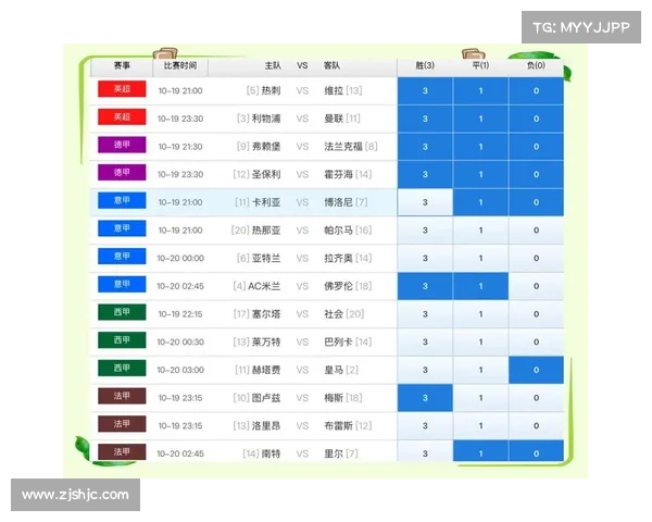 深入解析五大联赛特点与区别全面攻略