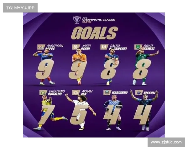 如何查看最新亚冠射手榜排名及排名更新方式详细解析